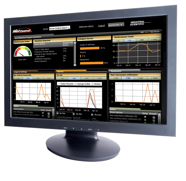 iNet Control Panel