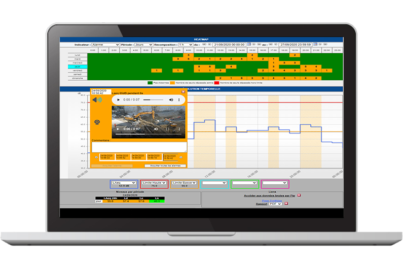 01dB WebMonitoring Alarms