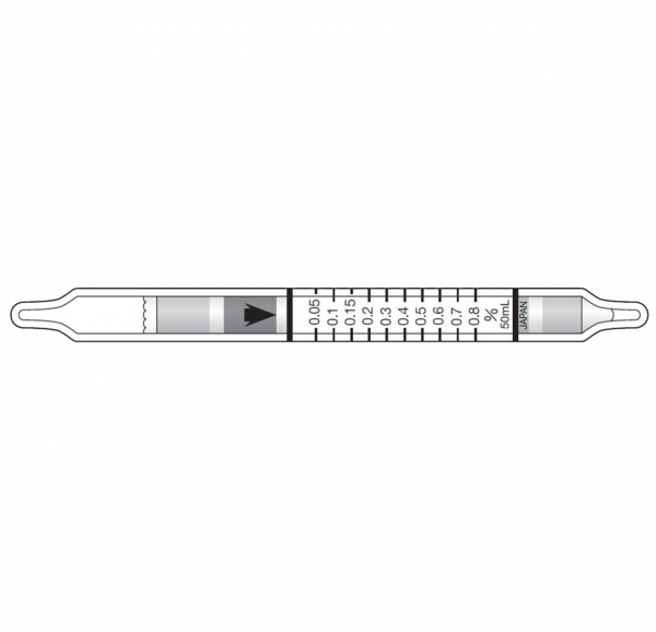 Hydrogen Gas Detector Tubes