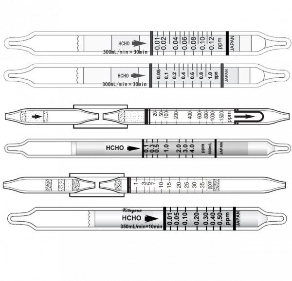 Formaldehyde Gas Detector Tubes