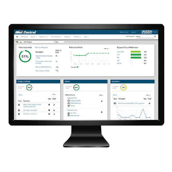 Industrial Scientific iNet Control+