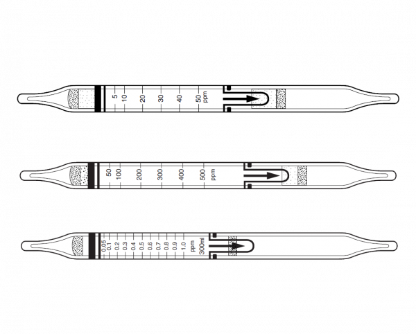 Ozone Gas Detector Tube