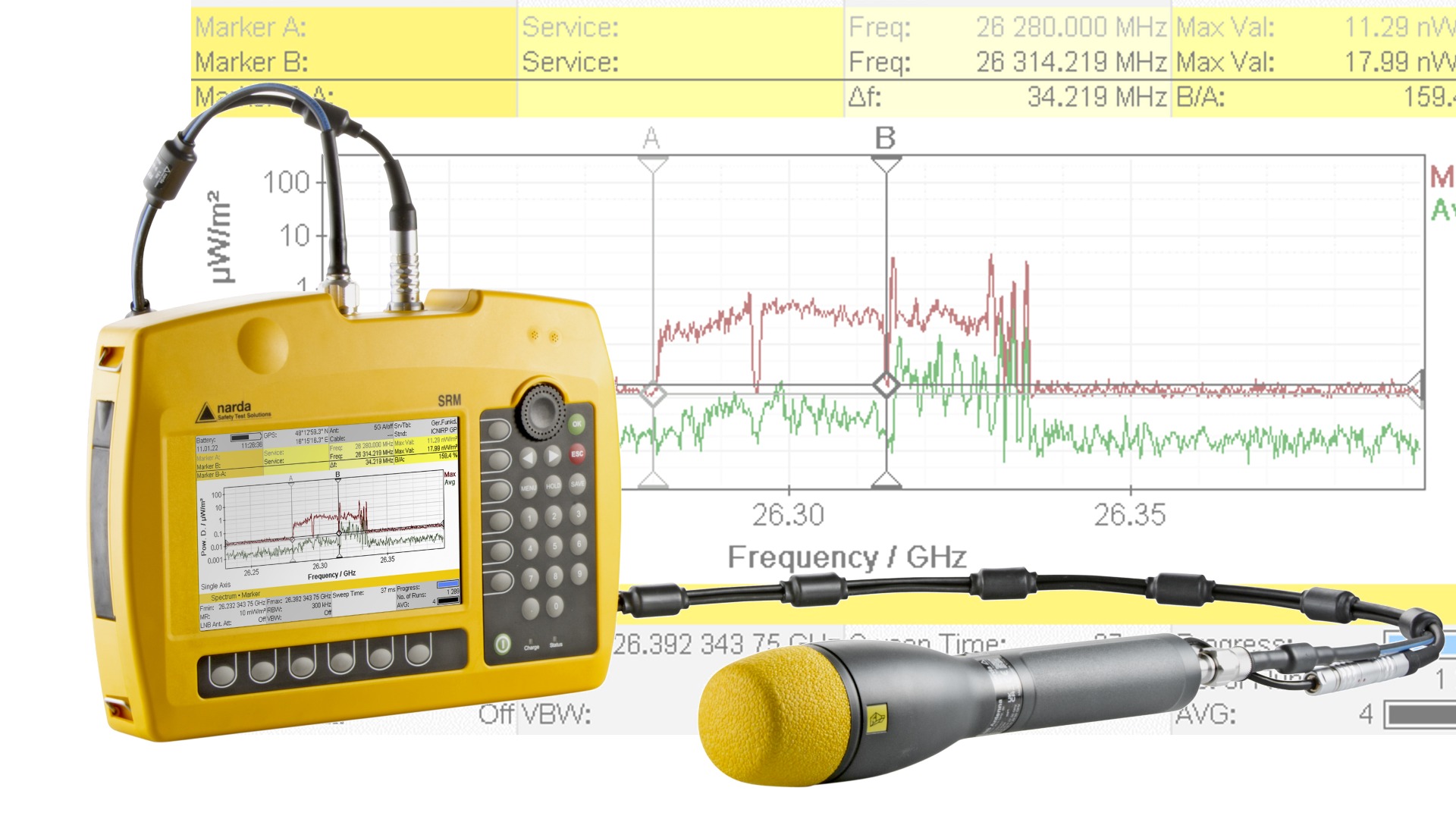 SRM-3006 with the Narda 5GFR2 Downconverter