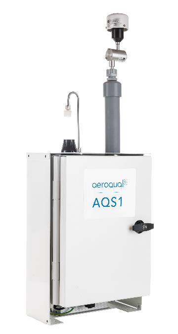 Aeroqual AQS1 and gas